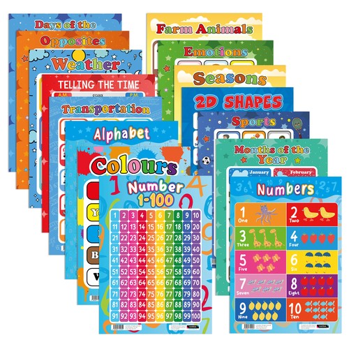 Educational posters pack a3 - educational,